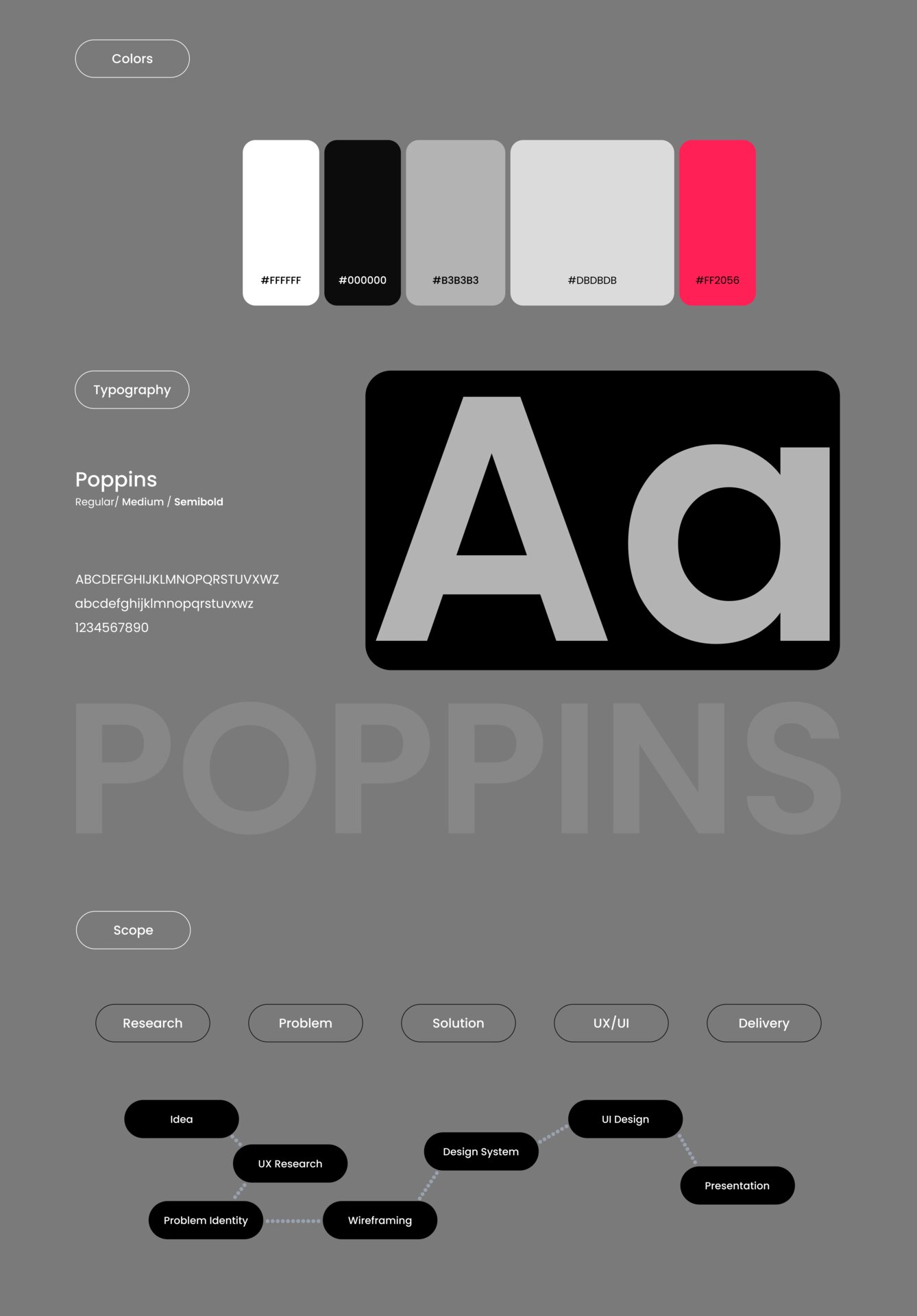 Butterfly design system - Colors palette, Poppins typography, and project scope overview